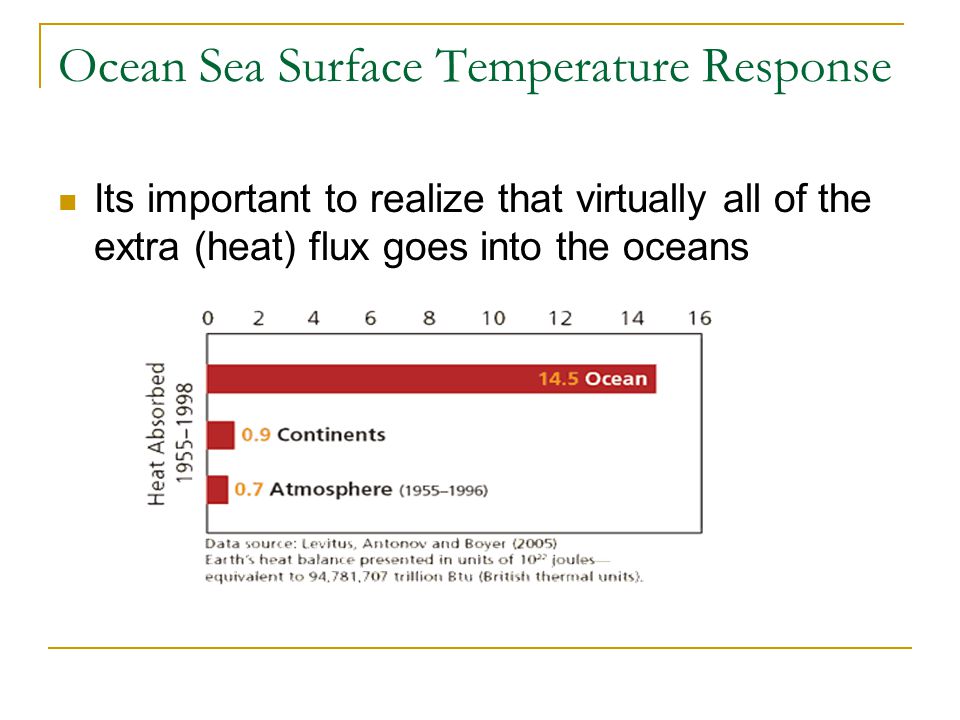 Ocean Sea Surface Temperature Response Its important to realize that virtually all of the extra (heat) flux goes into the oceans
