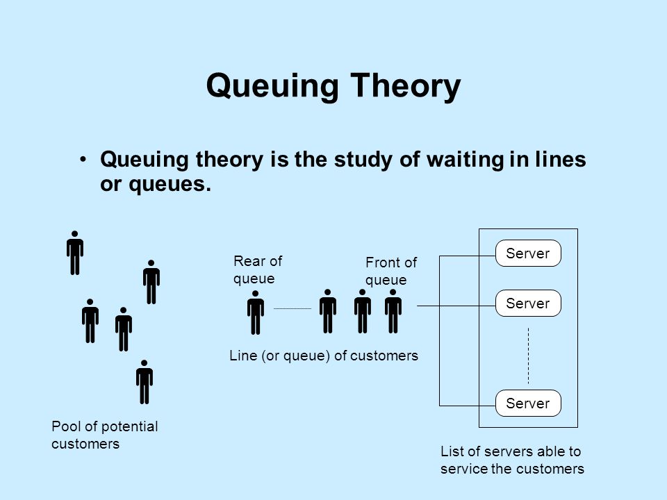 queuing theory