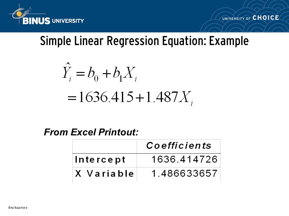 Bina Nusantara Simple Linear Regression Equation: Example From Excel Printout: