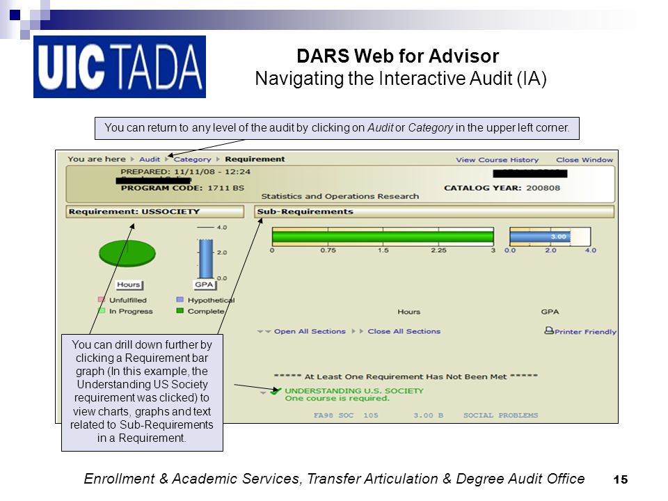 15 DARS Web for Advisor Navigating the Interactive Audit (IA) You can drill down further by clicking a Requirement bar graph (In this example, the Understanding US Society requirement was clicked) to view charts, graphs and text related to Sub-Requirements in a Requirement.