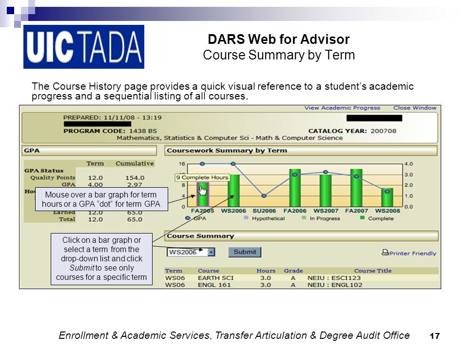 17 DARS Web for Advisor Course Summary by Term The Course History page provides a quick visual reference to a student’s academic progress and a sequential listing of all courses.