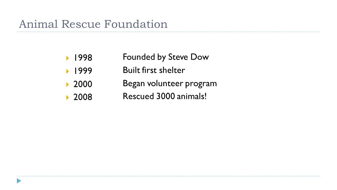 Animal Rescue Foundation  1998  1999  2000  2008 Founded by Steve Dow Built first shelter Began volunteer program Rescued 3000 animals!