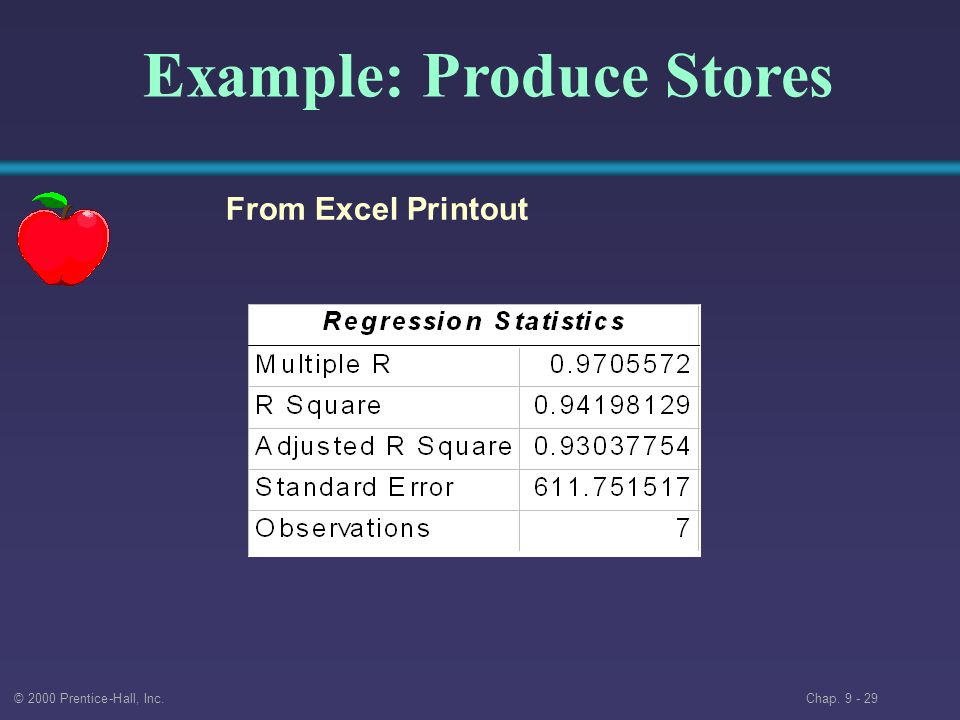 © 2000 Prentice-Hall, Inc. Chap Example: Produce Stores From Excel Printout