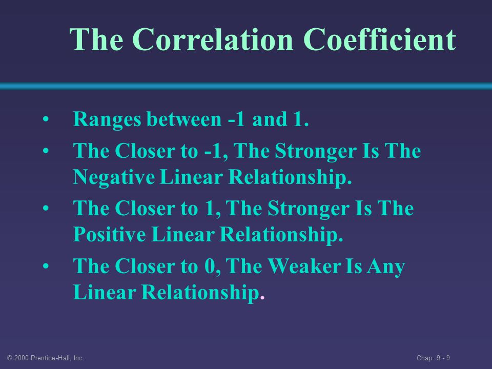 © 2000 Prentice-Hall, Inc. Chap The Correlation Coefficient Ranges between -1 and 1.