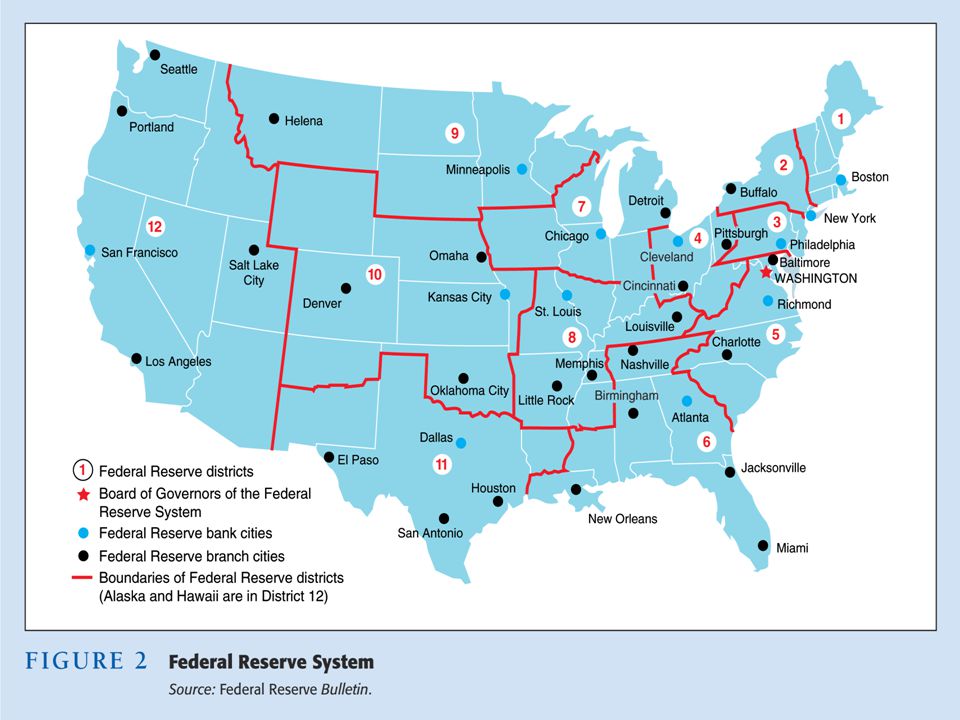 federal reserve system americans long resisted a