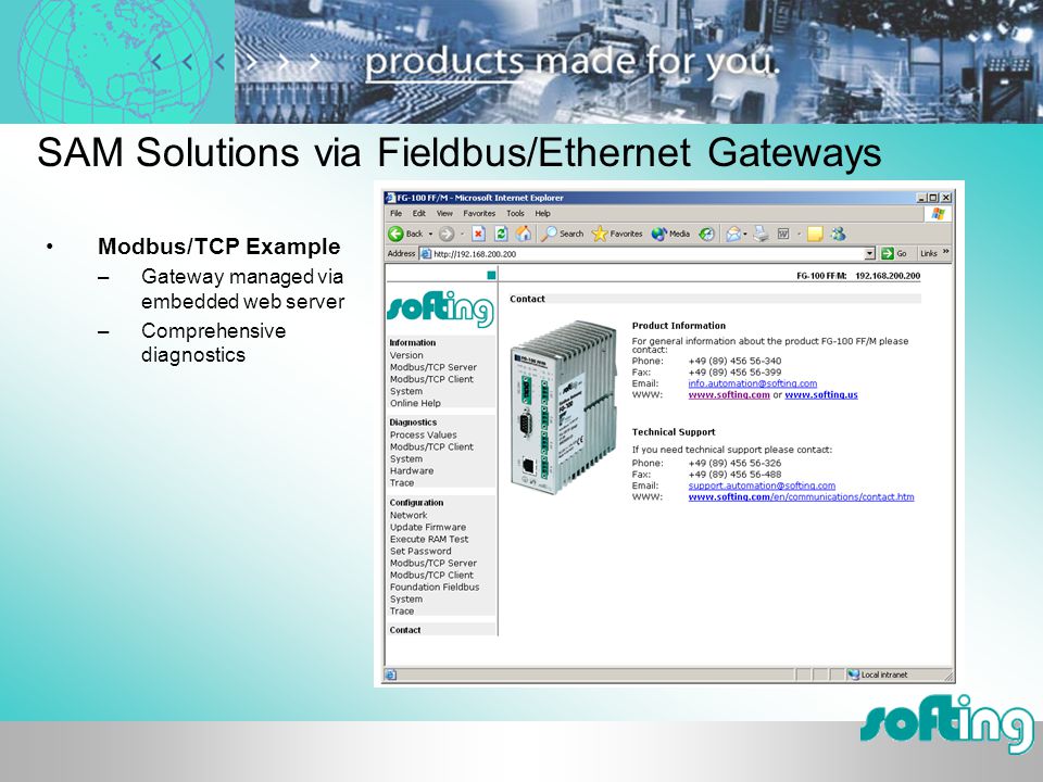 SAM Solutions via Fieldbus/Ethernet Gateways Modbus/TCP Example –Gateway managed via embedded web server –Comprehensive diagnostics