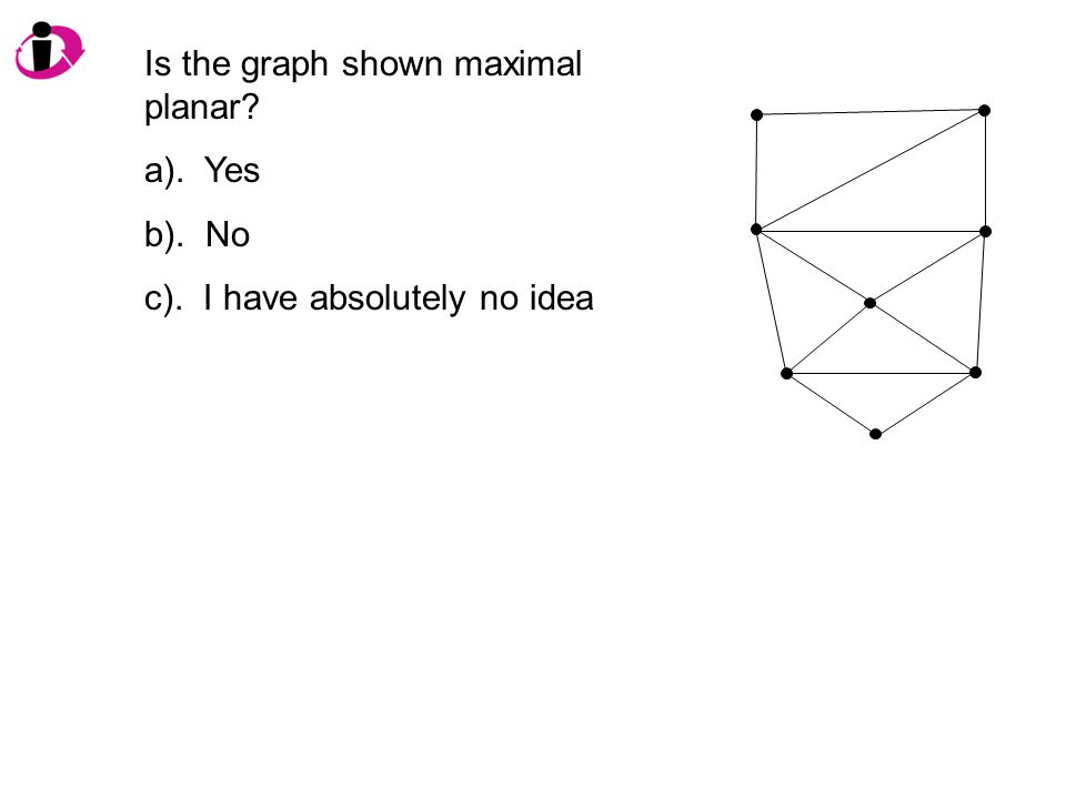 Is the graph shown maximal planar a). Yes b). No c). I have absolutely no idea