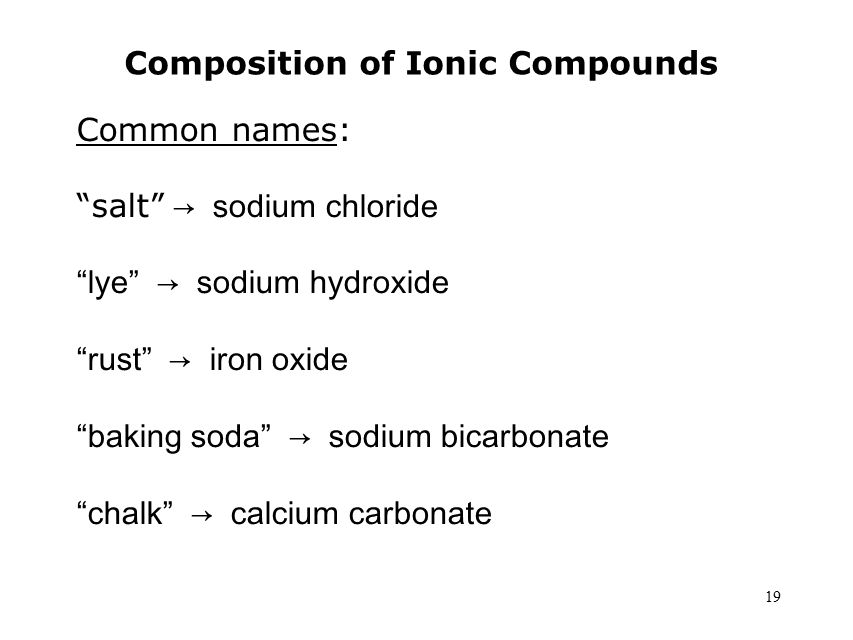 19 Composition of Ionic Compounds Common names: salt → sodium chloride lye → sodium hydroxide rust → iron oxide baking soda → sodium bicarbonate chalk → calcium carbonate