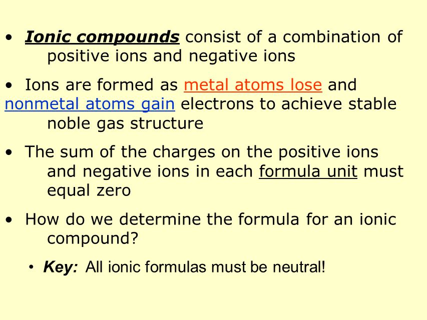 Ionic compounds consist of a combination of positive ions and negative ions Ions are formed as metal atoms lose and nonmetal atoms gain electrons to achieve stable noble gas structure The sum of the charges on the positive ions and negative ions in each formula unit must equal zero How do we determine the formula for an ionic compound.