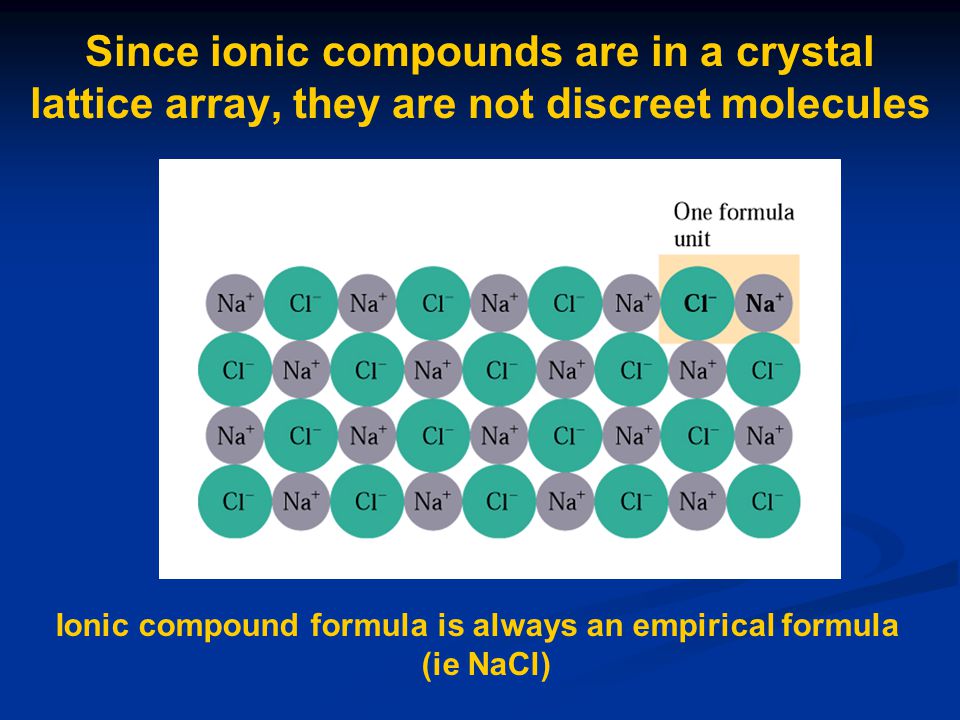Since ionic compounds are in a crystal lattice array, they are not discreet molecules Ionic compound formula is always an empirical formula (ie NaCl)