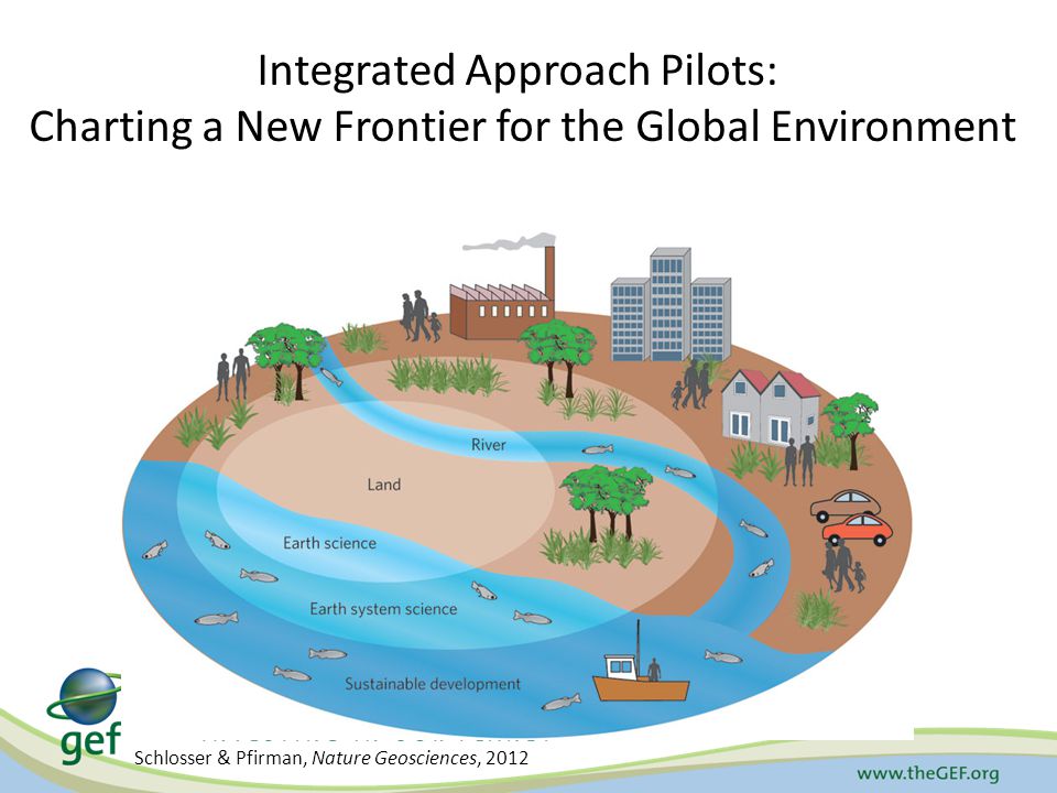 Schlosser & Pfirman, Nature Geosciences, 2012 Integrated Approach Pilots: Charting a New Frontier for the Global Environment