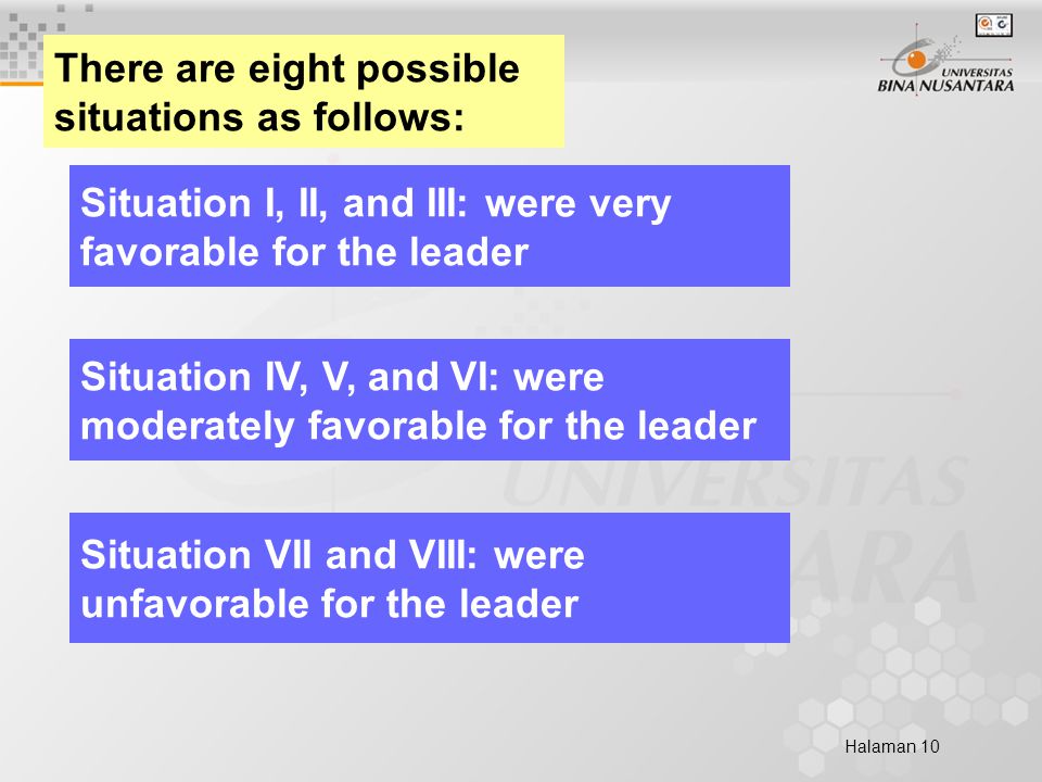 Halaman 10 Situation I, II, and III: were very favorable for the leader Situation IV, V, and VI: were moderately favorable for the leader Situation VII and VIII: were unfavorable for the leader There are eight possible situations as follows: