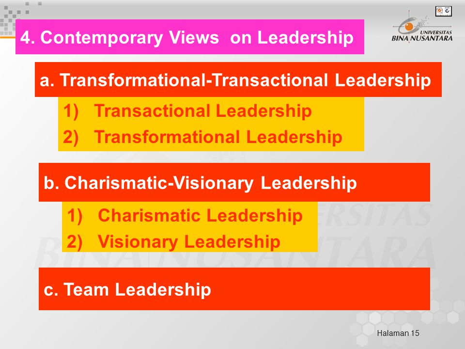 Halaman Contemporary Views on Leadership a.