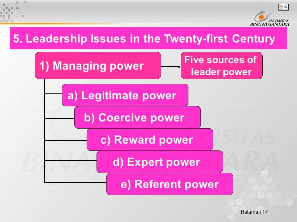 Halaman 17 1) Managing power a) Legitimate power d) Expert power b) Coercive power c) Reward power e) Referent power Five sources of leader power 5.