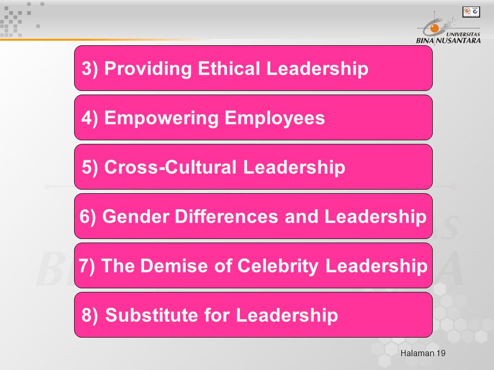 Halaman 19 8) Substitute for Leadership 7) The Demise of Celebrity Leadership 6) Gender Differences and Leadership 5) Cross-Cultural Leadership 4) Empowering Employees 3) Providing Ethical Leadership