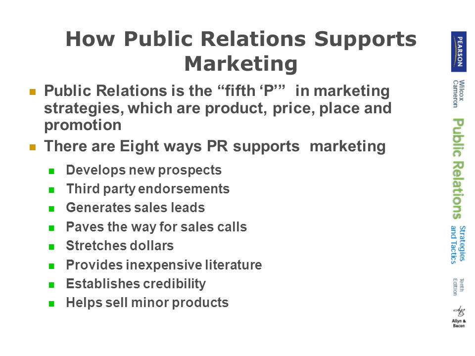 How Public Relations Supports Marketing Develops new prospects Third party endorsements Generates sales leads Paves the way for sales calls Stretches dollars Provides inexpensive literature Establishes credibility Helps sell minor products Public Relations is the fifth ‘P’ in marketing strategies, which are product, price, place and promotion There are Eight ways PR supports marketing