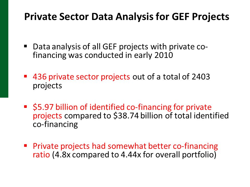 Private Sector Data Analysis for GEF Projects  Data analysis of all GEF projects with private co- financing was conducted in early 2010  436 private sector projects out of a total of 2403 projects  $5.97 billion of identified co-financing for private projects compared to $38.74 billion of total identified co-financing  Private projects had somewhat better co-financing ratio (4.8x compared to 4.44x for overall portfolio)
