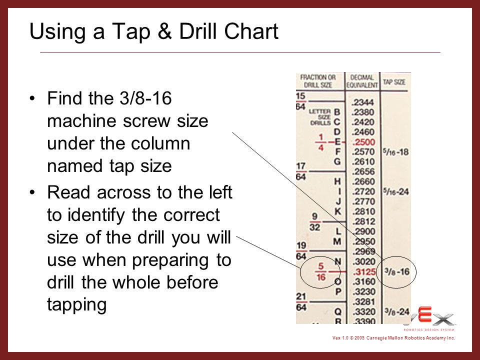 vex 1 0 2005 carnegie mellon robotics academy inc tapping a hole 3 8 16 tap drill size