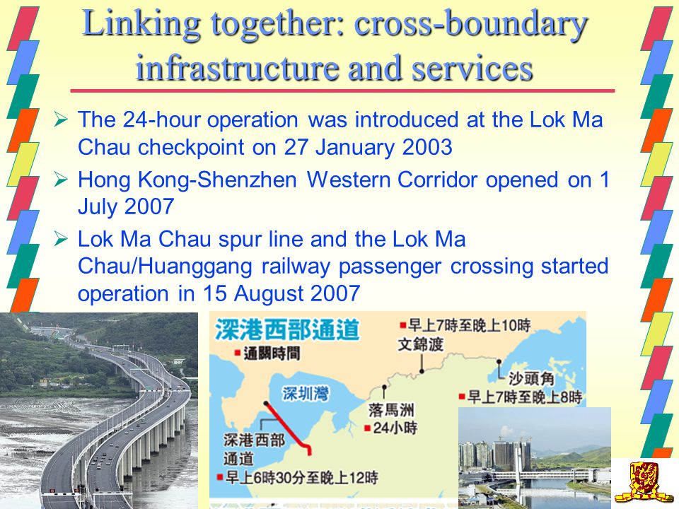 20 Linking together: cross-boundary infrastructure and services  The 24-hour operation was introduced at the Lok Ma Chau checkpoint on 27 January 2003  Hong Kong-Shenzhen Western Corridor opened on 1 July 2007  Lok Ma Chau spur line and the Lok Ma Chau/Huanggang railway passenger crossing started operation in 15 August 2007