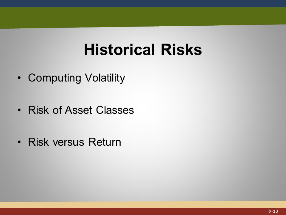 Historical Risks Computing Volatility Risk of Asset Classes Risk versus Return 9-13
