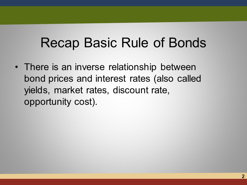 Recap Basic Rule of Bonds There is an inverse relationship between bond prices and interest rates (also called yields, market rates, discount rate, opportunity cost).
