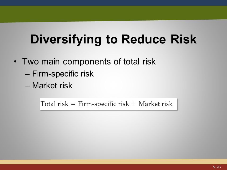 Diversifying to Reduce Risk Two main components of total risk –Firm-specific risk –Market risk 9-23