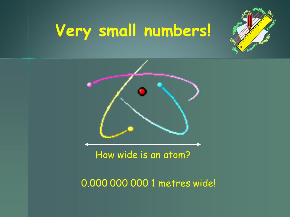 Very small numbers! How wide is an atom metres wide!