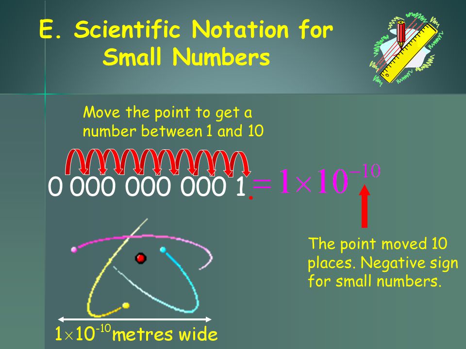 The point moved 10 places. Negative sign for small numbers.