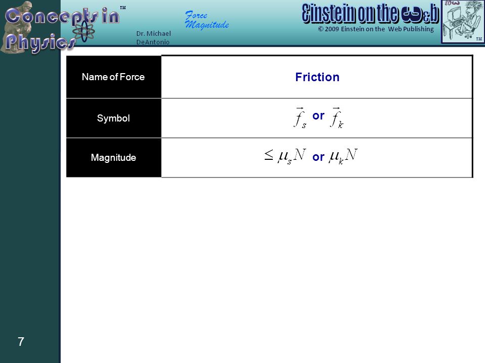 Force Magnitude 7 Name of Force Symbol Magnitude Friction or