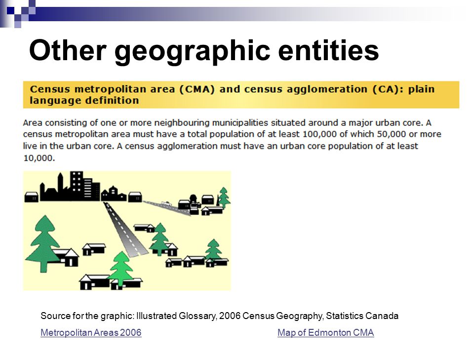 Other geographic entities Census Metropolitan Areas Source for the graphic: Illustrated Glossary, 2006 Census Geography, Statistics Canada Metropolitan Areas 2006Map of Edmonton CMA