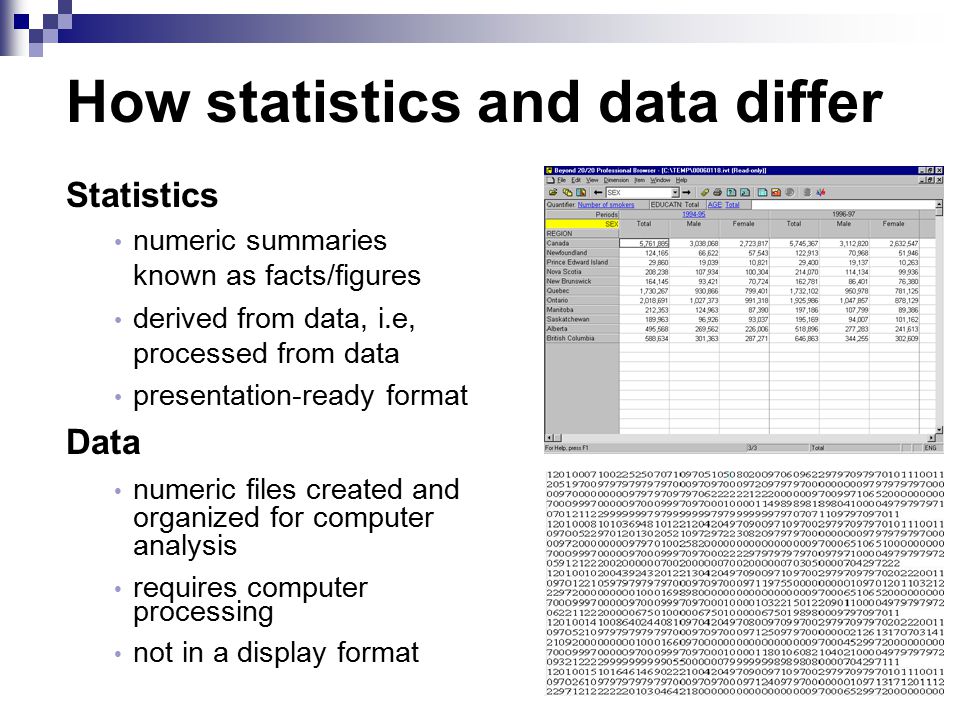 How statistics and data differ Statistics numeric summaries known as facts/figures derived from data, i.e, processed from data presentation-ready format Data numeric files created and organized for computer analysis requires computer processing not in a display format