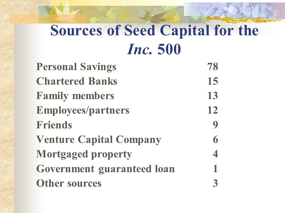 Sources of Seed Capital for the Inc.