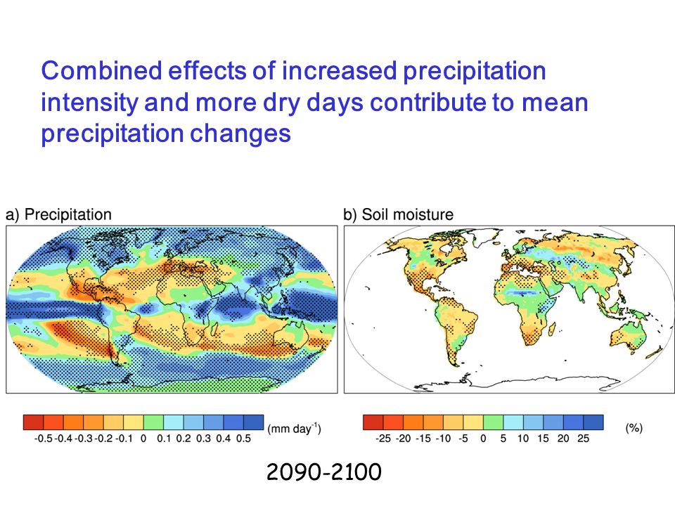 Combined effects of increased precipitation intensity and more dry days contribute to mean precipitation changes