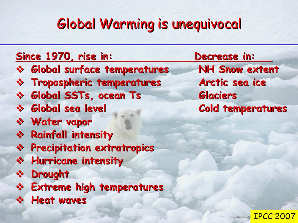 Global Warming is unequivocal Since 1970, rise in:Decrease in:  Global surface temperatures NH Snow extent  Tropospheric temperatures Arctic sea ice  Global SSTs, ocean Ts Glaciers  Global sea level Cold temperatures  Water vapor  Rainfall intensity  Precipitation extratropics  Hurricane intensity  Drought  Extreme high temperatures  Heat waves Since 1970, rise in:Decrease in:  Global surface temperatures NH Snow extent  Tropospheric temperatures Arctic sea ice  Global SSTs, ocean Ts Glaciers  Global sea level Cold temperatures  Water vapor  Rainfall intensity  Precipitation extratropics  Hurricane intensity  Drought  Extreme high temperatures  Heat waves IPCC 2007