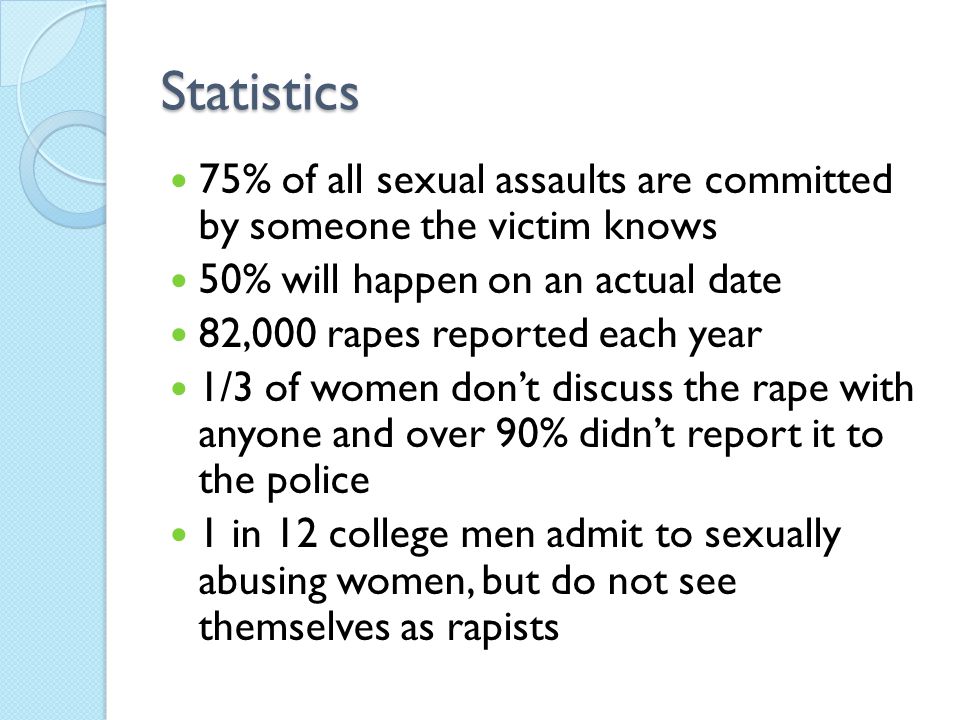 Statistics 75% of all sexual assaults are committed by someone the victim knows 50% will happen on an actual date 82,000 rapes reported each year 1/3 of women don’t discuss the rape with anyone and over 90% didn’t report it to the police 1 in 12 college men admit to sexually abusing women, but do not see themselves as rapists