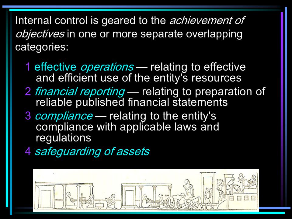 Internal control is geared to the achievement of objectives in one or more separate overlapping categories: 1 effective operations — relating to effective and efficient use of the entity s resources 2 financial reporting — relating to preparation of reliable published financial statements 3 compliance — relating to the entity s compliance with applicable laws and regulations 4 safeguarding of assets