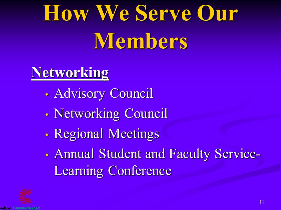 11 How We Serve Our Members Networking Advisory Council Advisory Council Networking Council Networking Council Regional Meetings Regional Meetings Annual Student and Faculty Service- Learning Conference Annual Student and Faculty Service- Learning Conference