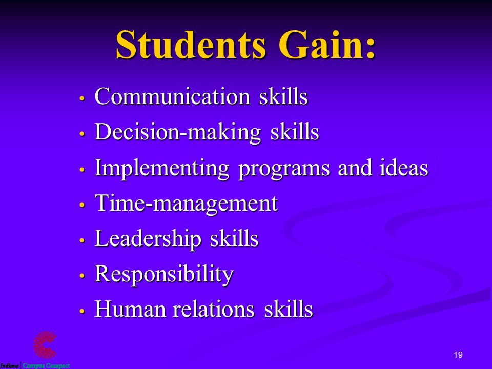 19 Students Gain: Communication skills Communication skills Decision-making skills Decision-making skills Implementing programs and ideas Implementing programs and ideas Time-management Time-management Leadership skills Leadership skills Responsibility Responsibility Human relations skills Human relations skills
