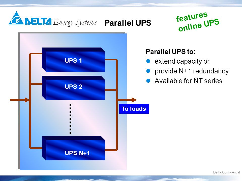 Delta Confidential Parallel UPS Switch Parallel UPS to: extend capacity or provide N+1 redundancy Available for NT series UPS 1 UPS 2 UPS N+1 To loads features online UPS