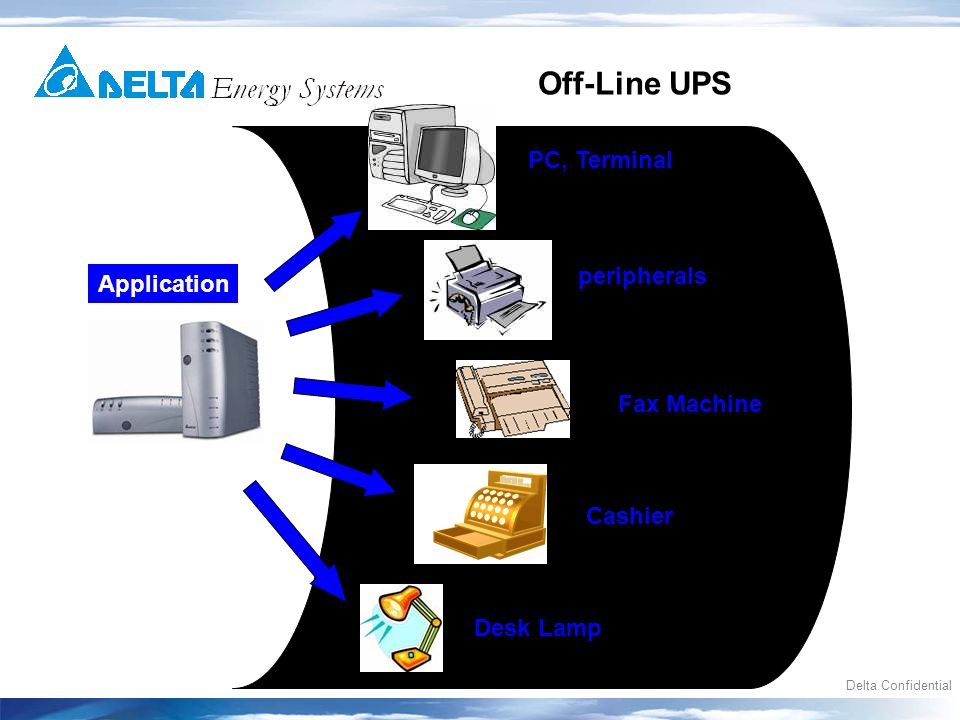 Delta Confidential Off-Line UPS PC, Terminal peripherals Fax Machine Cashier Desk Lamp Application