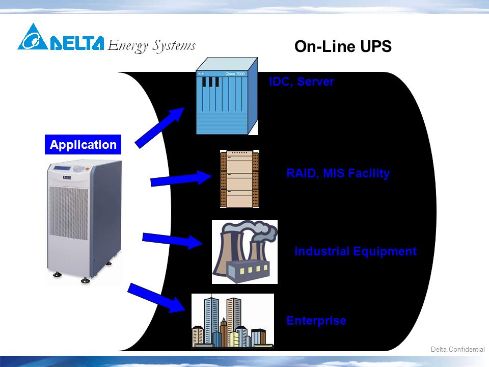 Delta Confidential On-Line UPS IDC, Server RAID, MIS Facility Industrial Equipment Enterprise Application