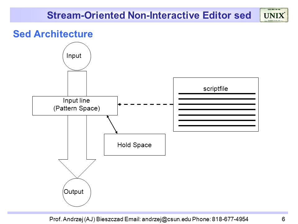 Stream-Oriented Non-Interactive Editor sed Prof.