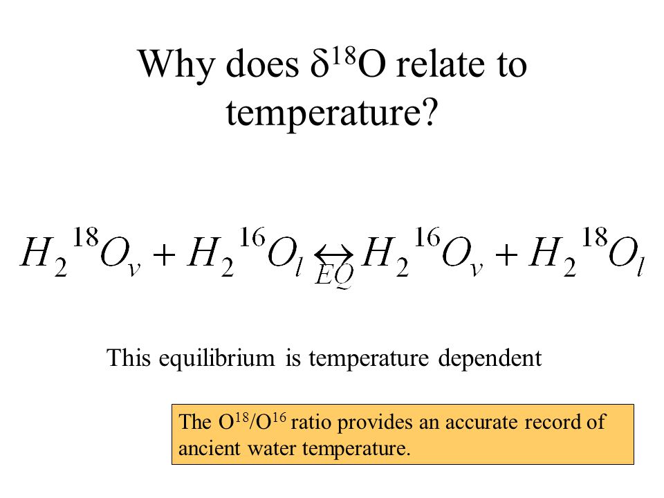 Why does  18 O relate to temperature.