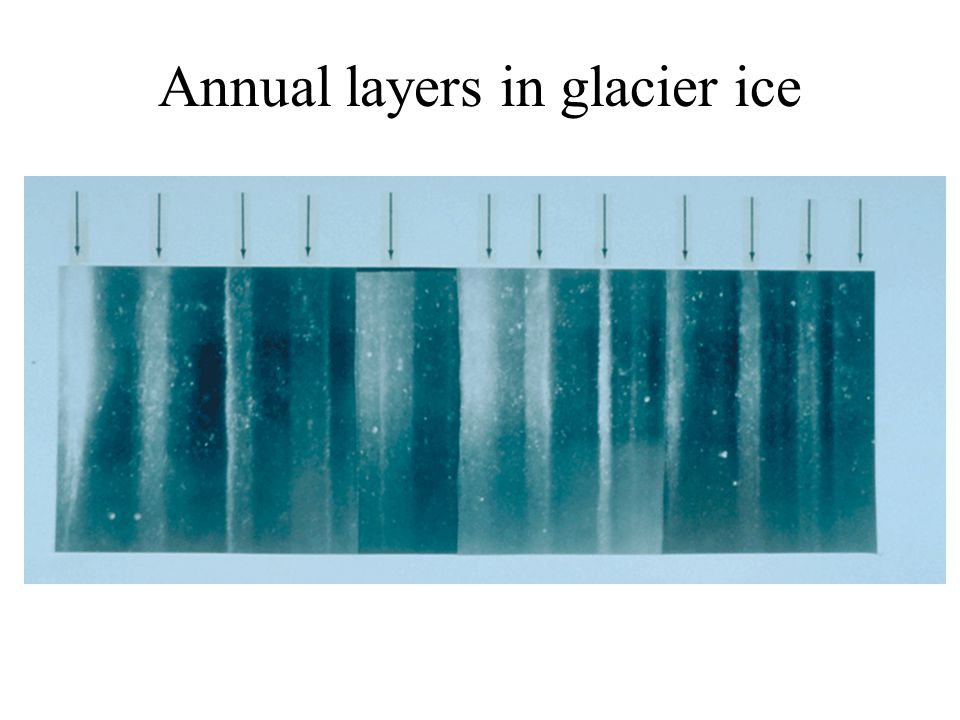 Annual layers in glacier ice