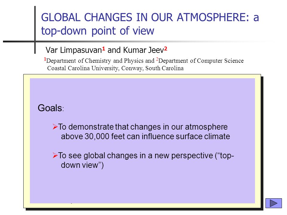 GLOBAL CHANGES IN OUR ATMOSPHERE: a top-down point of view  Atmospheric Science 101  Structure of atmosphere  Important relationships  The Northern Hemisphere Annular Mode (NAM)  NAM patterns  Significance  Vortex variation  Amplifier mechanism  Implications and trends Var Limpasuvan 1 and Kumar Jeev 2 1 Department of Chemistry and Physics and 2 Department of Computer Science Coastal Carolina University, Conway, South Carolina Goals :  To demonstrate that changes in our atmosphere above 30,000 feet can influence surface climate  To see global changes in a new perspective ( top- down view )