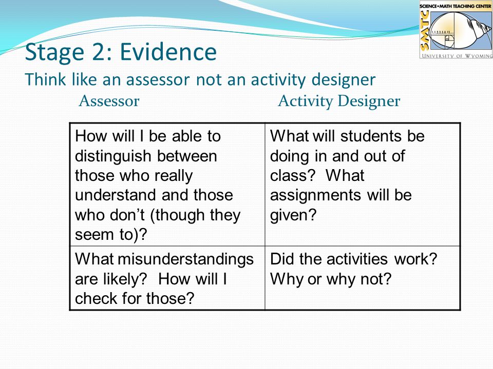 Stage 2: Evidence Think like an assessor not an activity designer Assessor Activity Designer How will I be able to distinguish between those who really understand and those who don’t (though they seem to).