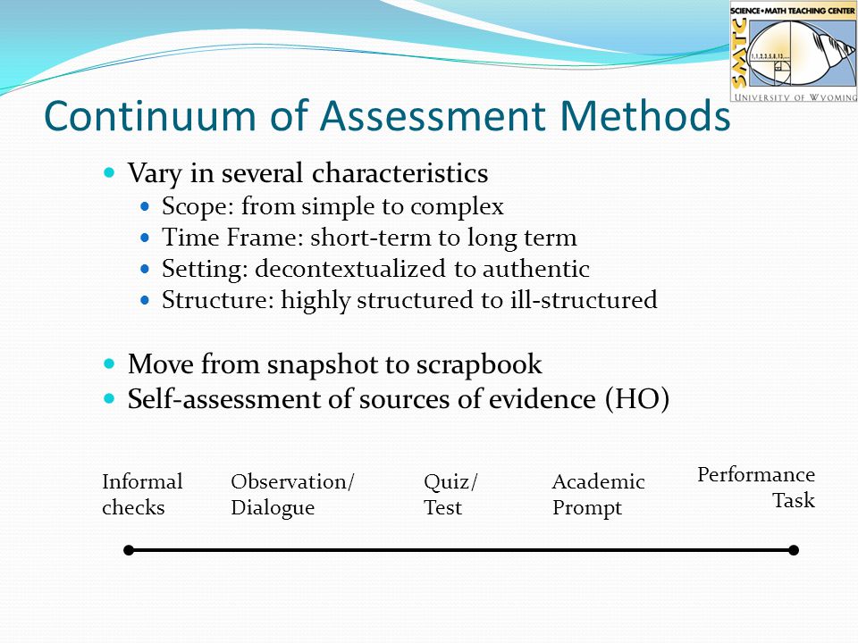 Continuum of Assessment Methods Vary in several characteristics Scope: from simple to complex Time Frame: short-term to long term Setting: decontextualized to authentic Structure: highly structured to ill-structured Move from snapshot to scrapbook Self-assessment of sources of evidence (HO) Informal checks Observation/ Dialogue Quiz/ Test Academic Prompt Performance Task