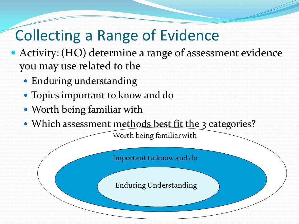 Collecting a Range of Evidence Activity: (HO) determine a range of assessment evidence you may use related to the Enduring understanding Topics important to know and do Worth being familiar with Which assessment methods best fit the 3 categories.