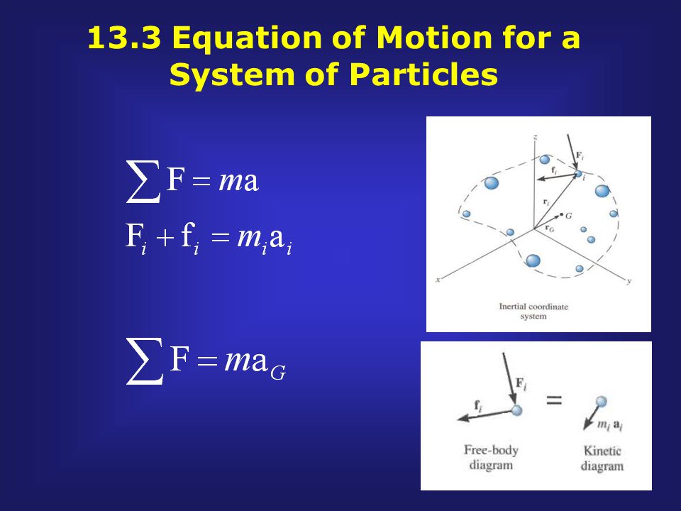 13.3 Equation of Motion for a System of Particles