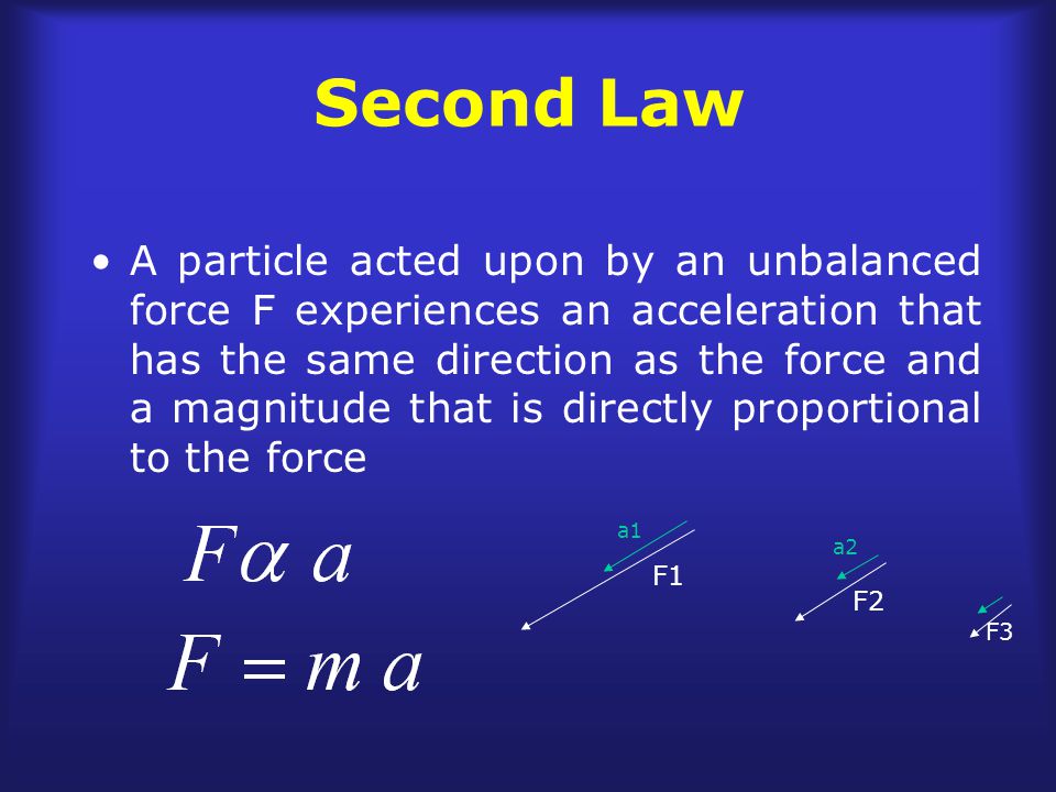 Second Law A particle acted upon by an unbalanced force F experiences an acceleration that has the same direction as the force and a magnitude that is directly proportional to the force F3 F1 a1 F2 a2